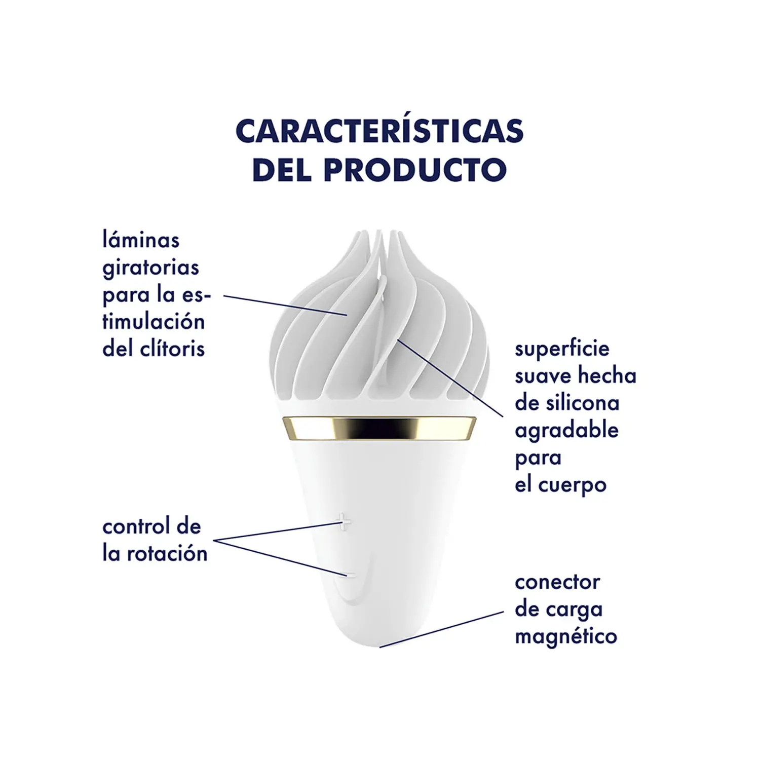 Satisfyer Sweet Treat Estimulador de Clítoris 2 Satisfyer Sweet Treat características Oveja Negra Boutique Concepción