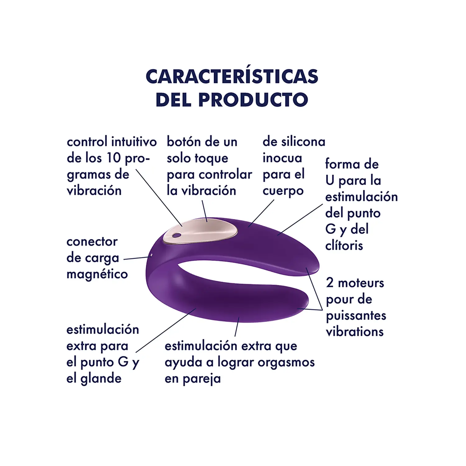 Satisfyer Double Plus 5 caracteristicas Satisfyer Double Plus