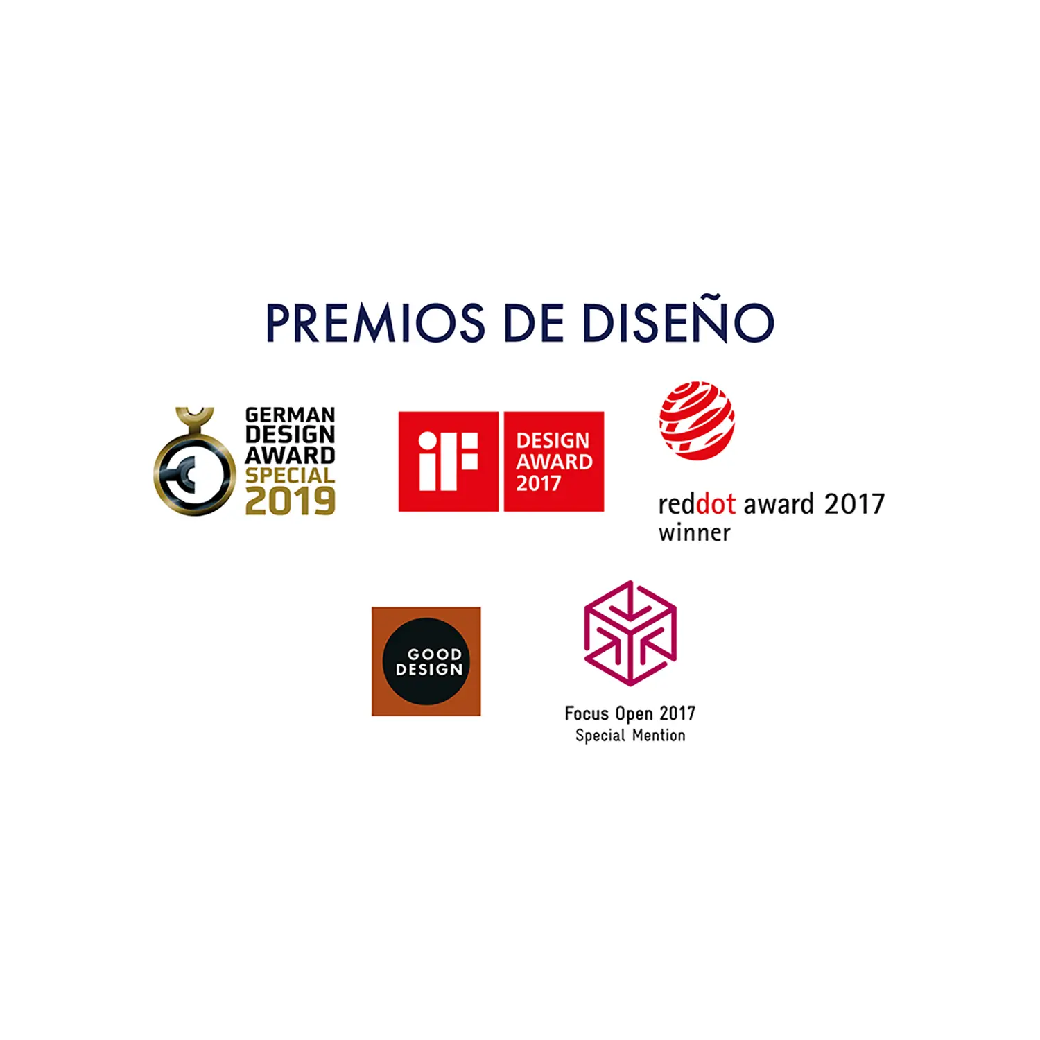 Satisfyer Double Plus 7 premios Satisfyer Double Plus