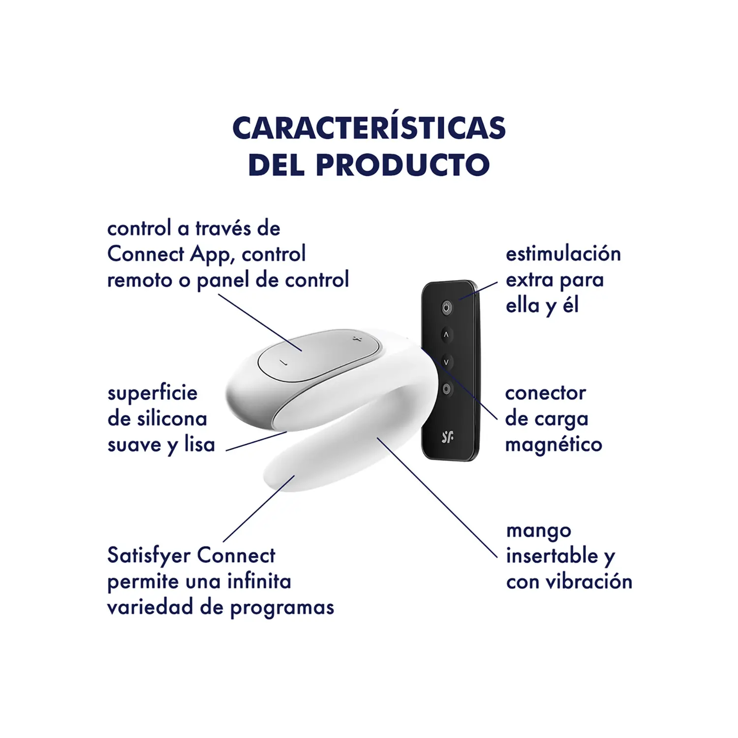 Vibrador Double Fun Para Parejas con APP 3 caracteristicas Vibrador Double Fun Para Parejas con APP